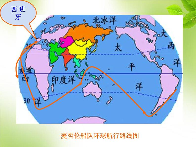 人教版七年级 地理上册第一章 地球和地图 第一节《地球和地球仪》课件 （共36张PPT）第8页