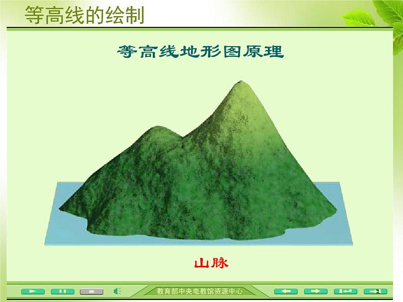 人教版七年级地理上册第一章 地球和地图 第四节《地形图的判读》课件（共50张PPT）07