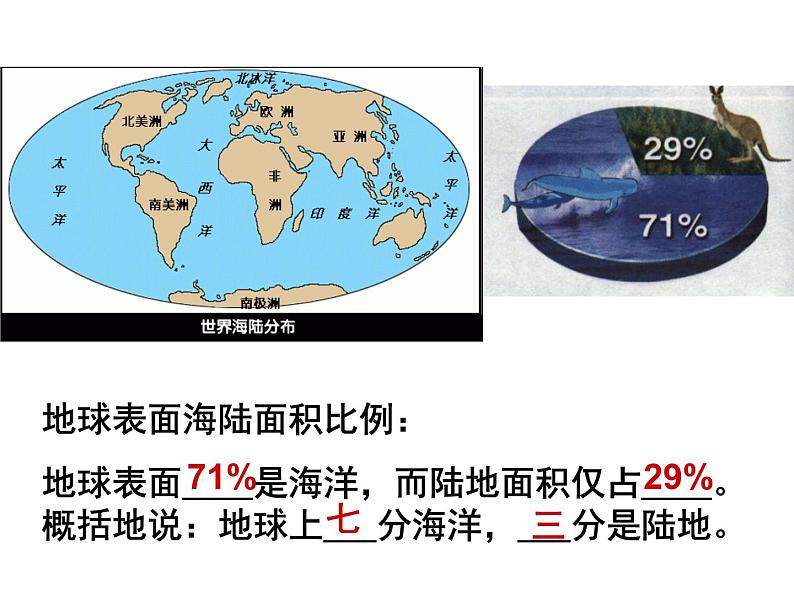 人教版七年级地理上册第二章第一节大洲和大洋（第一课时  共24张）课件PPT第5页