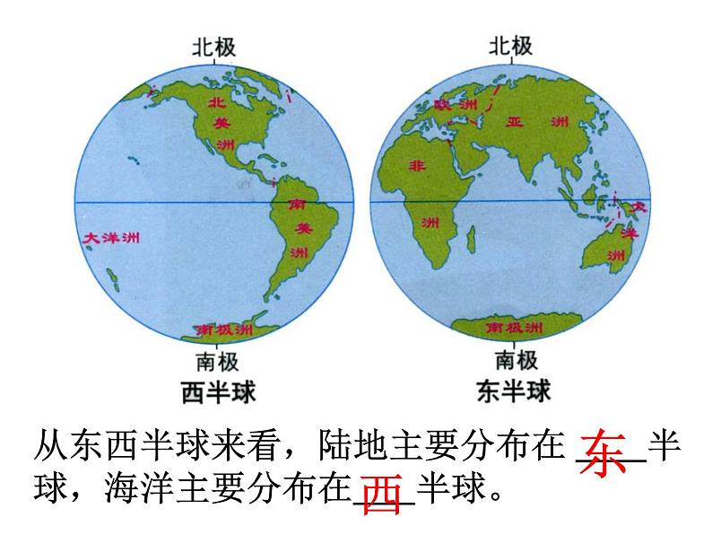 人教版七年级地理上册第二章第一节大洲和大洋（第一课时  共24张）课件PPT第7页