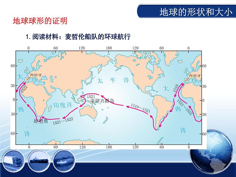 人教版七年级上册地理（新）第一章+地球和地图第一节地球和地球仪精选课件（共34张PPT） (1)第6页