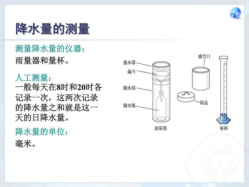 人教七年级地理上册课件：3-3 降水的变化与分布（共17张PPT）06