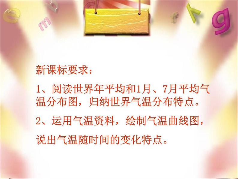 人教版七年级上册地理课件　第三章第二节气温的变化与分布 （共30张ppt）第2页