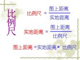 新人教版七年级地理上册  13《地图的阅读》ppt课件（共17张PPT）