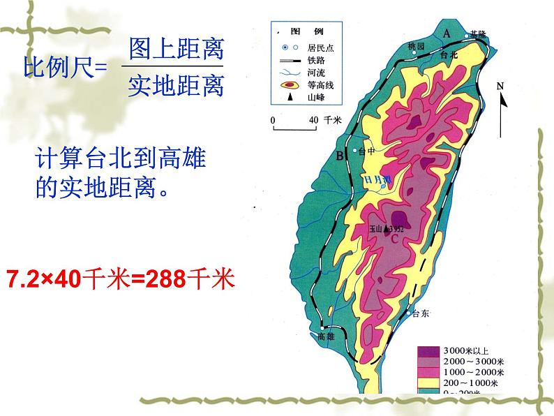 新人教版七年级地理上册  13《地图的阅读》ppt课件（共17张PPT）第7页