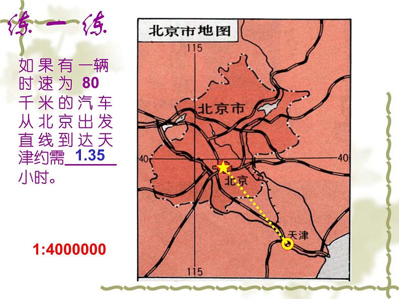 新人教版七年级地理上册  13《地图的阅读》ppt课件（共17张PPT）第8页