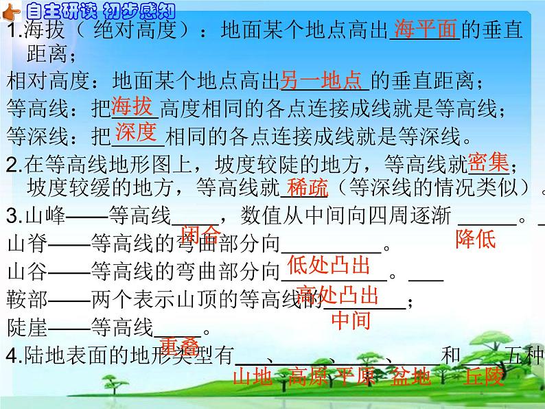 人教版七年级地理上册课件：第一章 第四节 地形图的判读（24张ppt）第3页