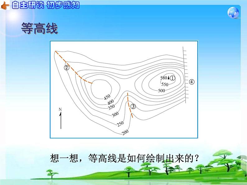 人教版七年级地理上册课件：第一章 第四节 地形图的判读（24张ppt）第5页