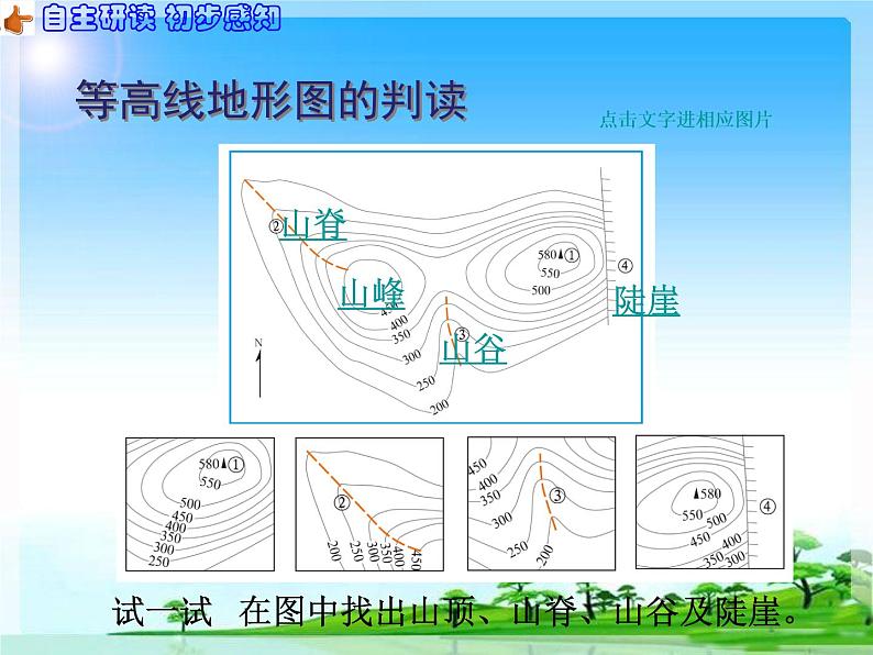 人教版七年级地理上册课件：第一章 第四节 地形图的判读（24张ppt）第7页