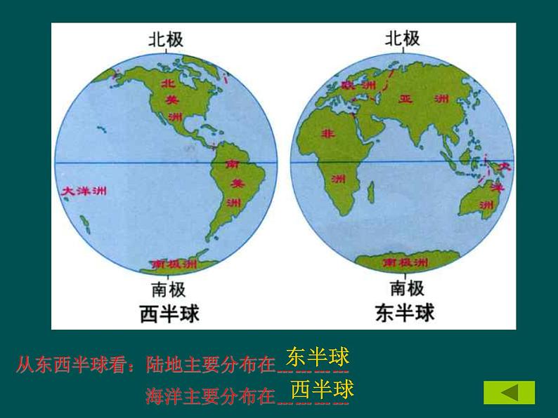 人教版七上第二章第一节大洲和大洋（共38张PPT）第3页