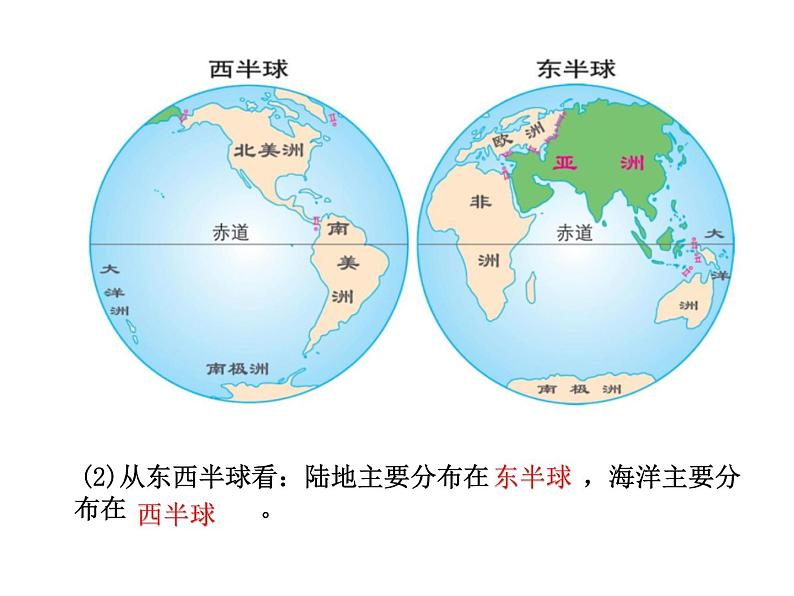 人教新课标七年级地理上册第二章第一节《大洲和大洋》教学课件（共30张PPT）08