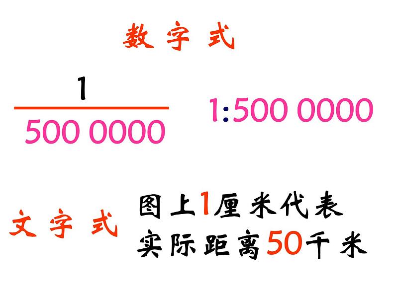 人教新课标七年级地理上册第一章第三节《地图的阅读》教学课件（共19张PPT）第7页