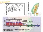 人教版七年级地理上册课件：1-4地形图的判读（共10张PPT）