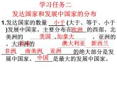 人教版七年级地理上册课件：第五单元《发展与合作》（共17张PPT）