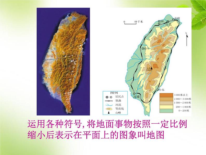 人教版七年级地理上册第一章 地球和地图 第三节《地图的阅读》课件 （共36张PPT）第2页