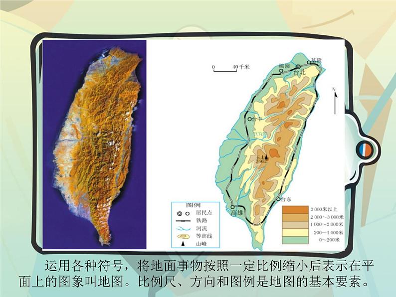 人教版七年级地理上册课件：1-3地图的阅读（共13张PPT）第2页