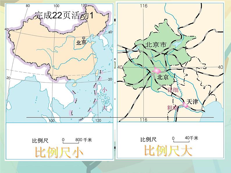 人教版七年级地理上册课件：1-3地图的阅读（共13张PPT）第4页