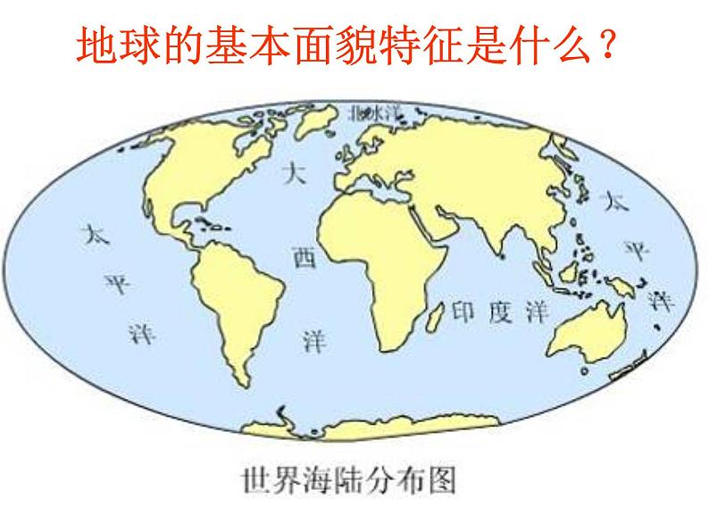 人教版七年级地理上册2-1大洲和大洋 课件（共30张PPT）第7页