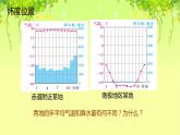 人教版七年级地理上册第三章天气与气候第四节世界的气候（第3课时）课件（共42张PPT）