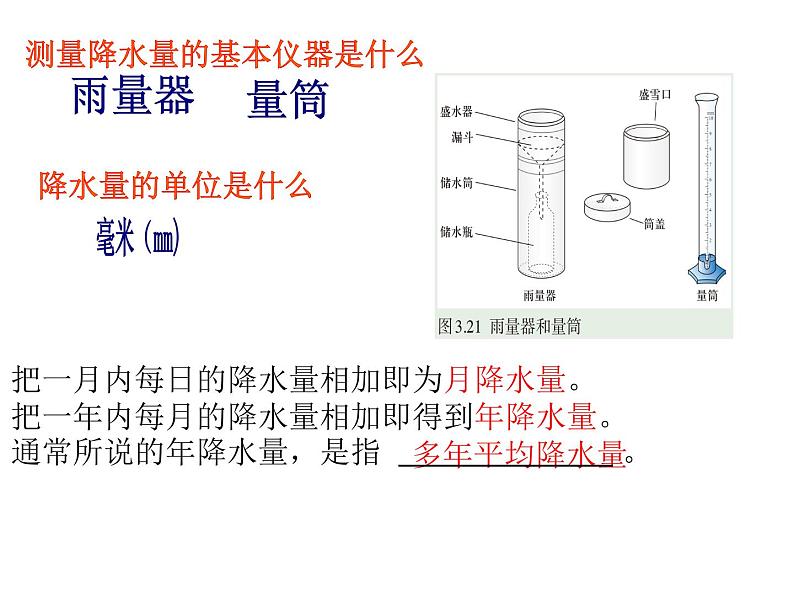 人教版七年级上册地理 3.3.降水的变化与分布课件04