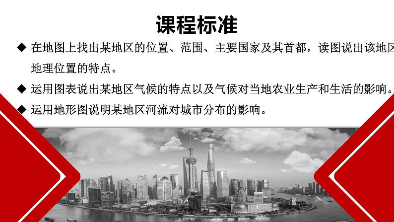 人教版七年级地理下册----7.2东南亚课件第2页