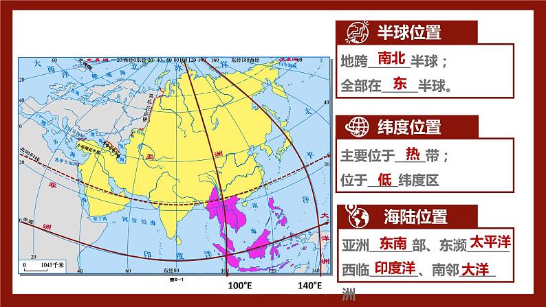 人教版七年级地理下册----7.2东南亚课件第6页