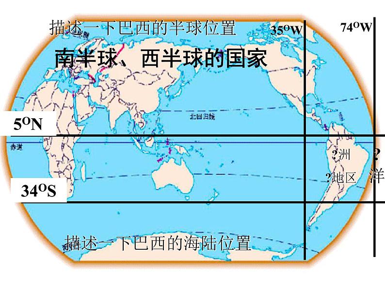 人教版地理七年级下册 《巴西》课件第7页