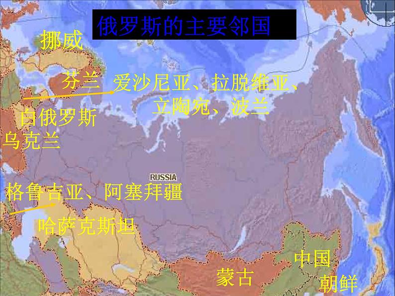 人教版地理七年级下册 俄罗斯_2课件PPT04