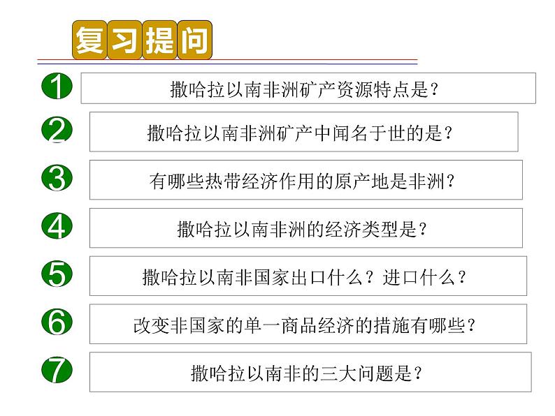 人教版地理七年级下册 8.4 澳大利亚第一课时课件PPT02