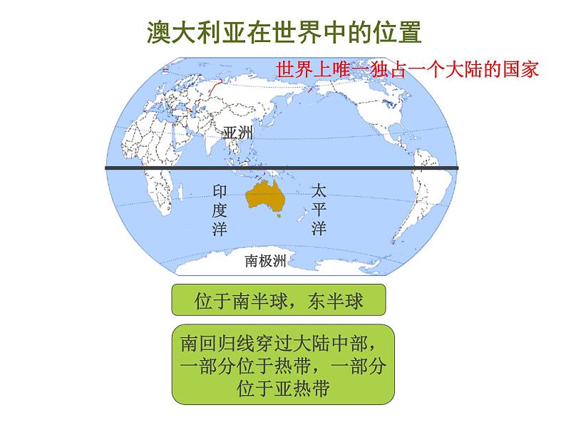 人教版地理七年级下册 8.4 澳大利亚第一课时课件PPT04