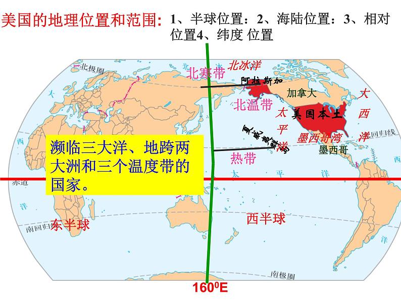 人教版七下9.1美国（共96张ppt）第6页