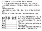 人教版地理七年级下册 东南亚(第二课时)课件PPT