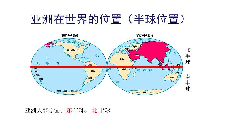 人教版七下6.1位置和范围课件04