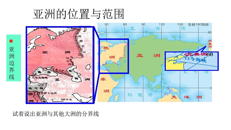 人教版七下6.1位置和范围课件06