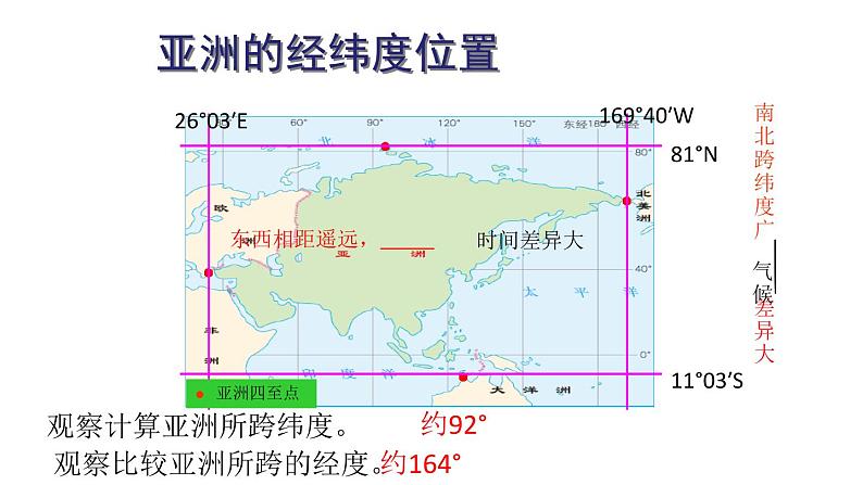 人教版七下6.1位置和范围课件07