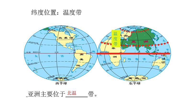 人教版七下6.1位置和范围课件08