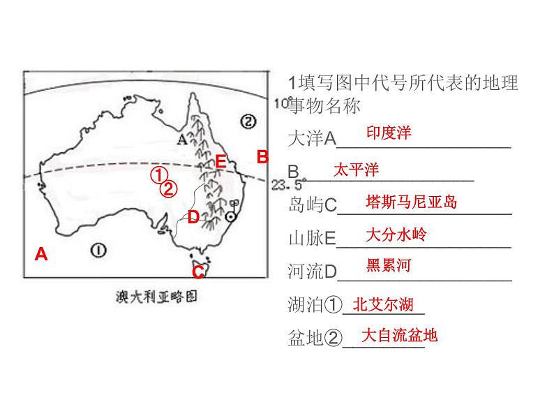 人教版地理七年级下册 8.4 澳大利亚第二课时课件PPT03