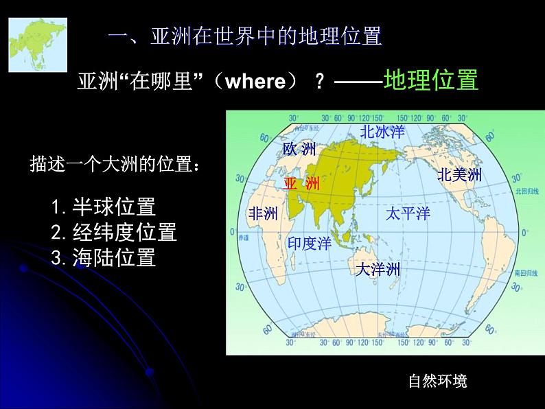 人教版地理七年级下册 亚洲 第一节 自然环境  课件第3页