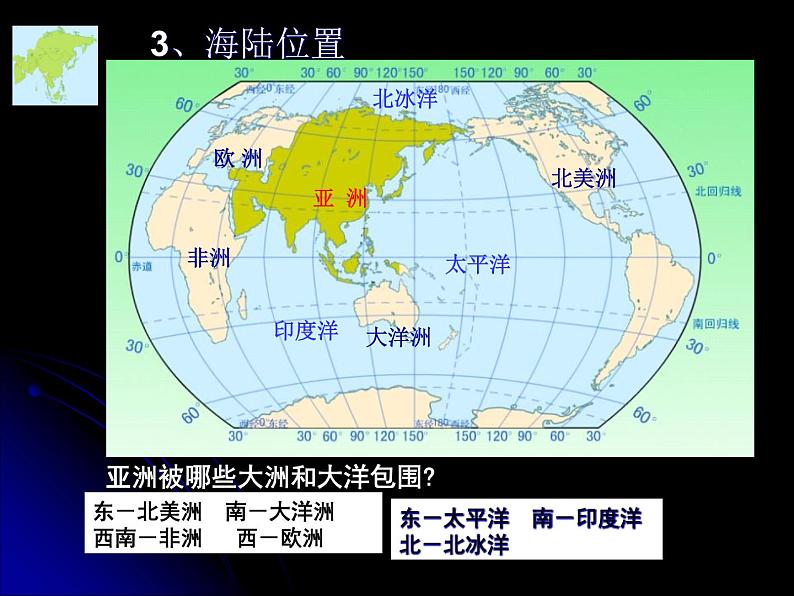 人教版地理七年级下册 亚洲 第一节 自然环境  课件第6页