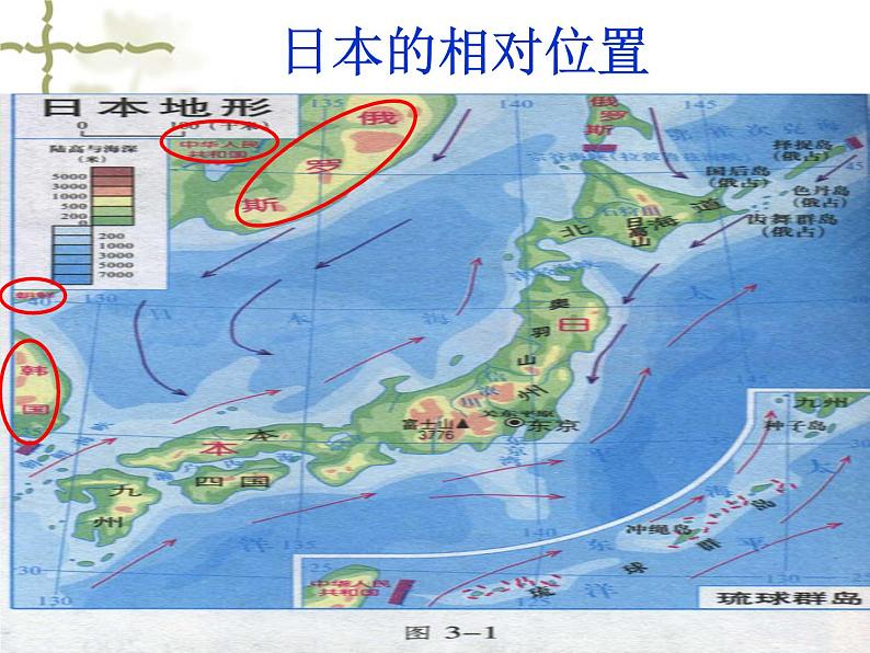 人教版七年级下日本课件1第6页