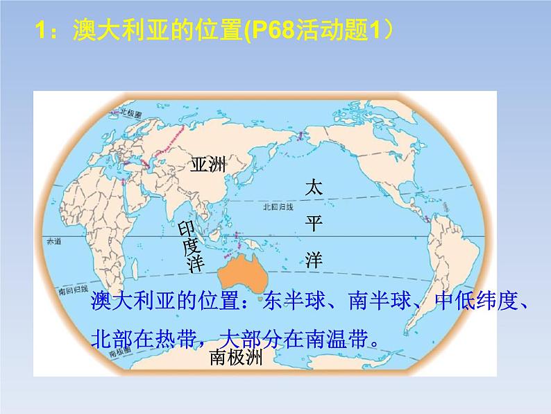 人教版七年级下册地理第八章第四节澳大利亚课件  （共25张PPT）第4页