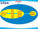 人教版七年级地理下册课件第七章第二节东南亚（共25张PPT）