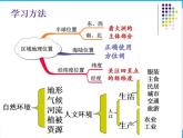 人教版七年级地理下册课件第七章第二节东南亚（共25张PPT）