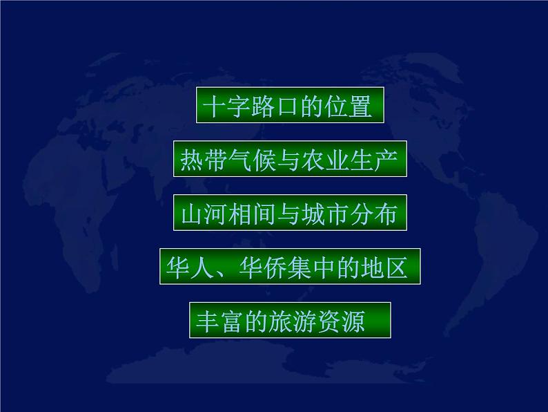 人教版地理七年级下册 东南亚的课件第2页