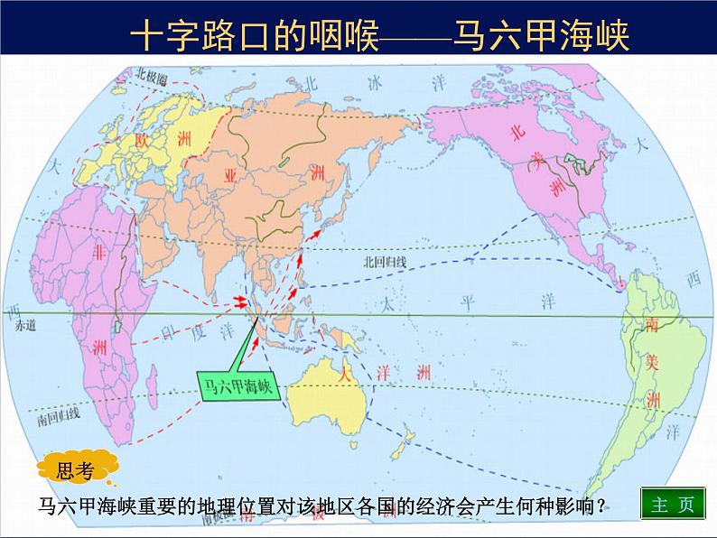 人教版地理七年级下册 东南亚的课件第6页