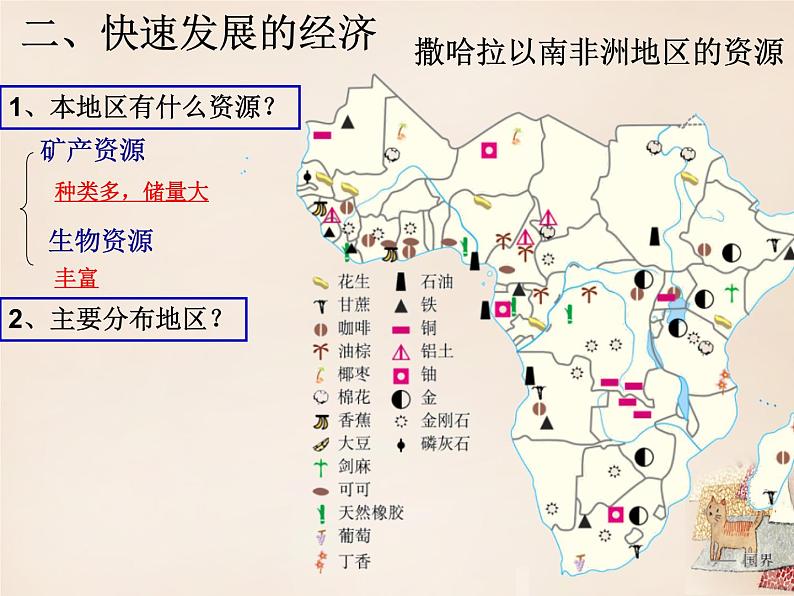 七年级地理下册 8.3 撒哈拉以南的非洲（第2课时快速发展的经济，人口、粮食与环境）课件（30张ppt）第2页