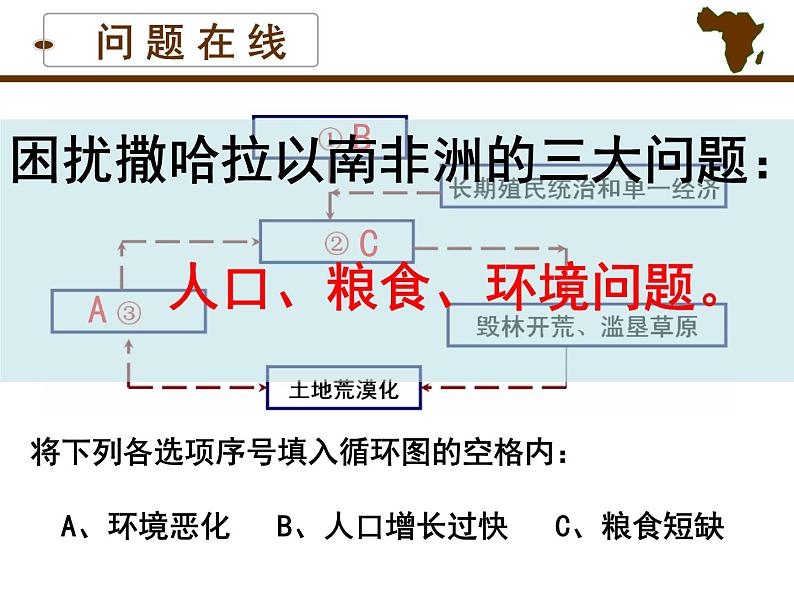 人教版地理七年级下册 撒哈拉以南的非洲课件PPT第8页