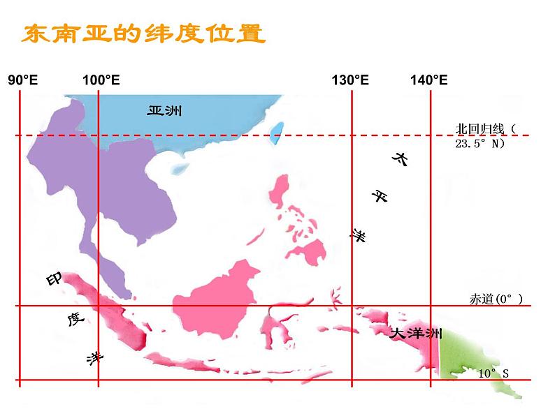 【人教版】地理七年级下册课件 第七章 我们邻近的国家和地区第二节 东南亚（共35张PPT）第6页