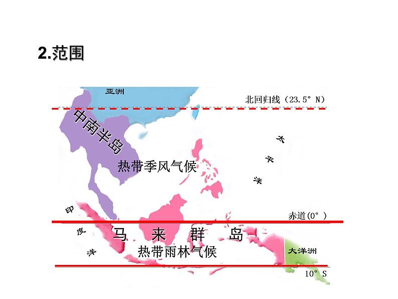 人教版七年级地理下册课件第七章第二节东南亚课件（共31张PPT）第5页