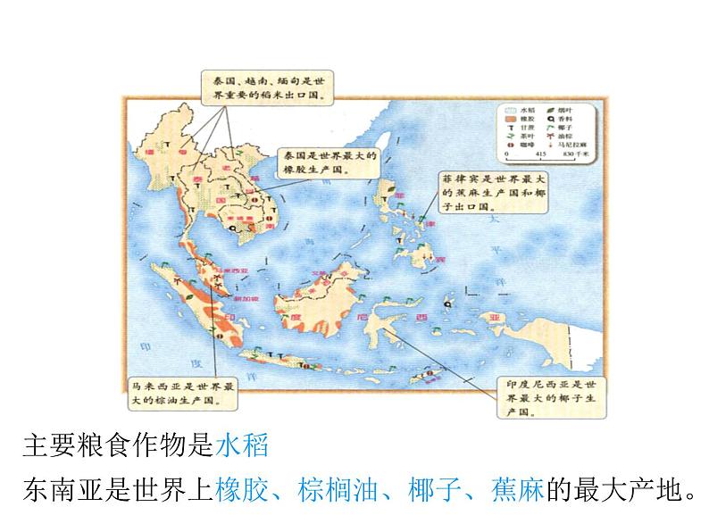 人教版七年级地理下册课件第七章第二节东南亚课件（共31张PPT）第7页